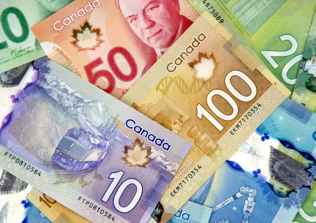 canadian-dollar-cad-1024x723